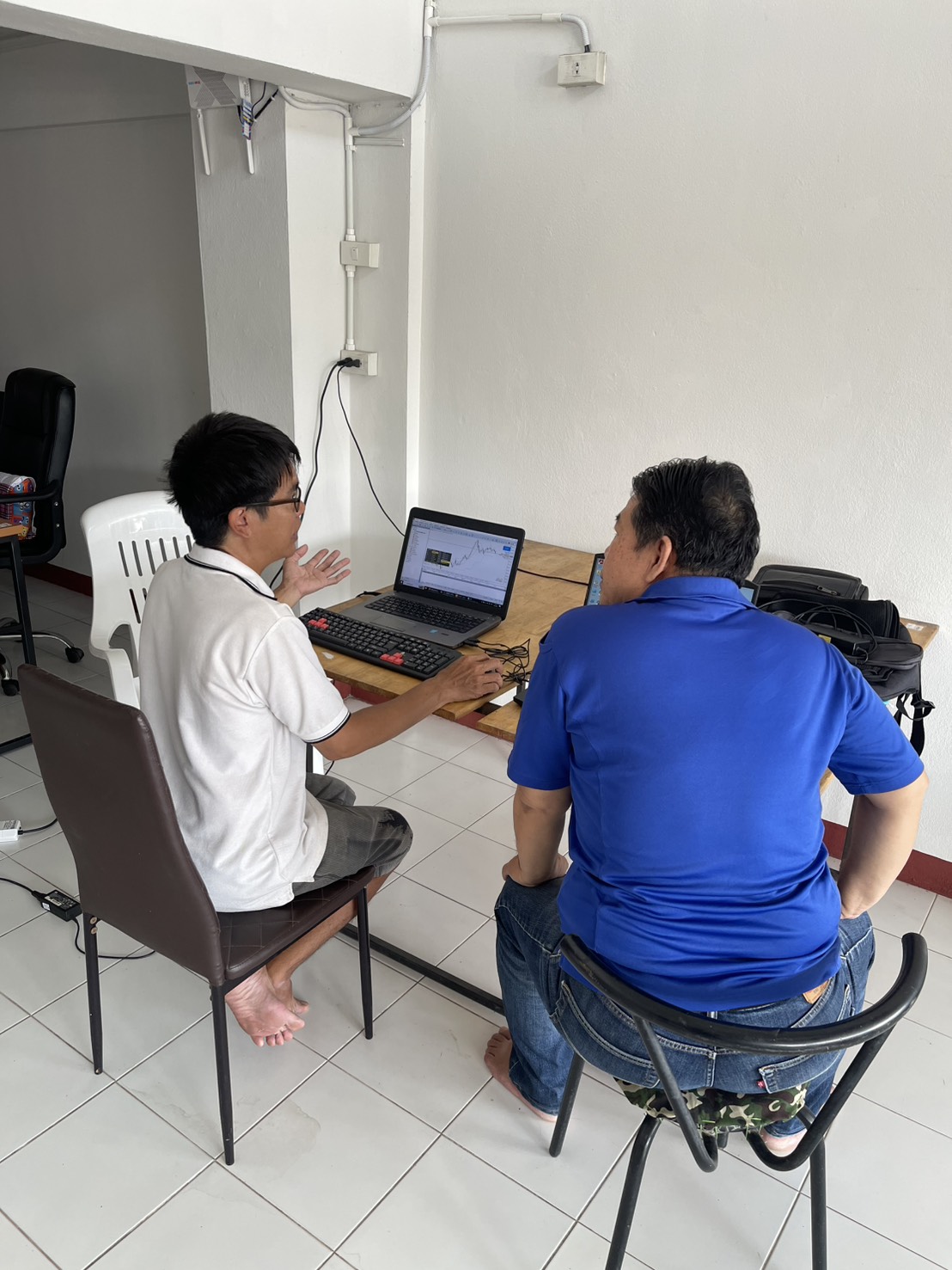 การสอนใช้งาน F1 แบบตัวต่อตัว พร้อมอธิบายการดูจังหวะเข้าเทรดและการคุมความเสี่ยง